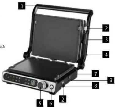 Concept GE3550 - DESCRIEREA PRODUSULUI - 1