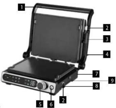 Concept GE3550 - IERICES APRAKSTS - 1