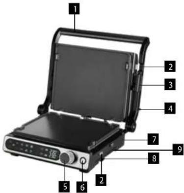Concept GE3550 - POPIS VÝROBKU - 1