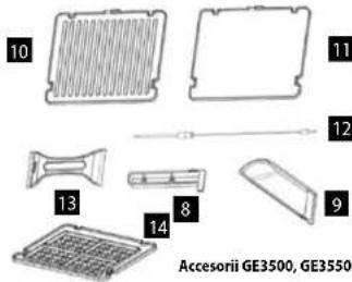 Concept GE3550 - DESCRIEREA PRODUSULUI - 2