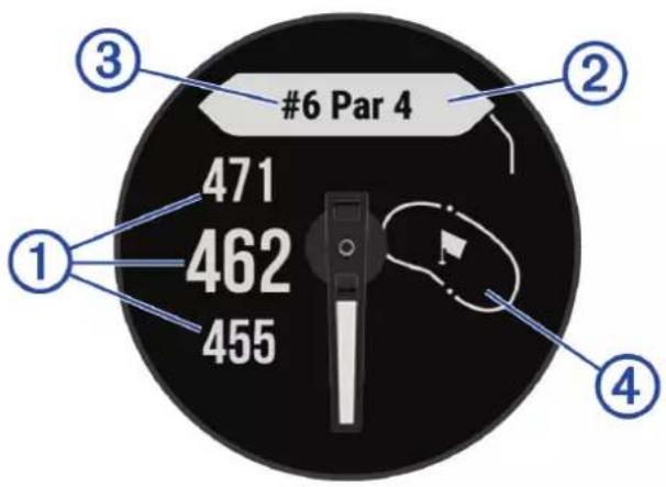 GARMIN Instinct Crossover Solar - Partie de golf - 1