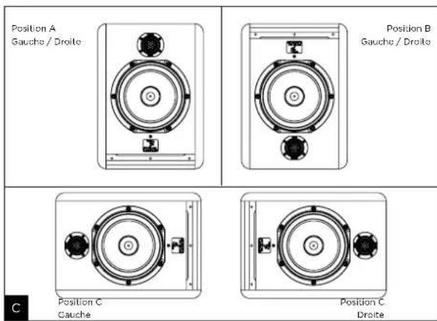 FOCAL Solo6 Be 40th - Garantie - 2