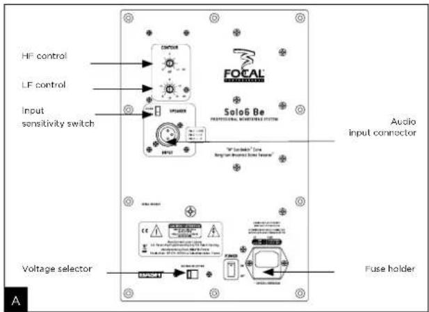 FOCAL Solo6 Be 40th - Conditions of warranty - 1