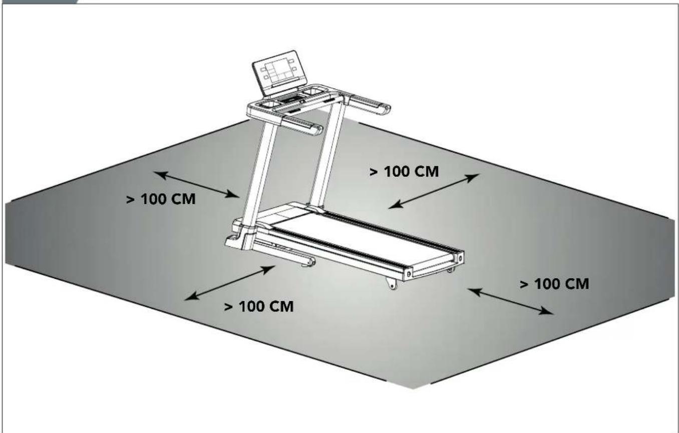 > 100 CM > 100 CM > 100 CM > 100 CM
