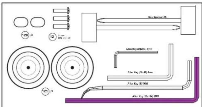 128 (2) 12 Straw Mio 201 (3) Box Spanner (2) 121 (7) Alkan Ray (50x76) 3mm Alkan Ray (50x19) 4mm Alkan Ray (1) 5MM Alkan Ray (50x14) 6MM