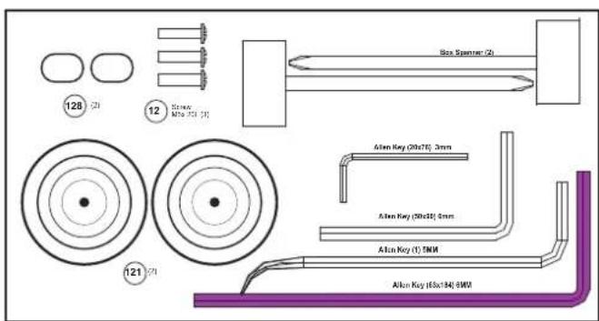 128 (2) 12 Screw Mio 201 (3) Size Spanner (4) 121 (2) Allen Key (20x76), 3mm Allen Key (20x15), 5mm Alton Key (1) 5MM Alton Key (6x134), 9MM