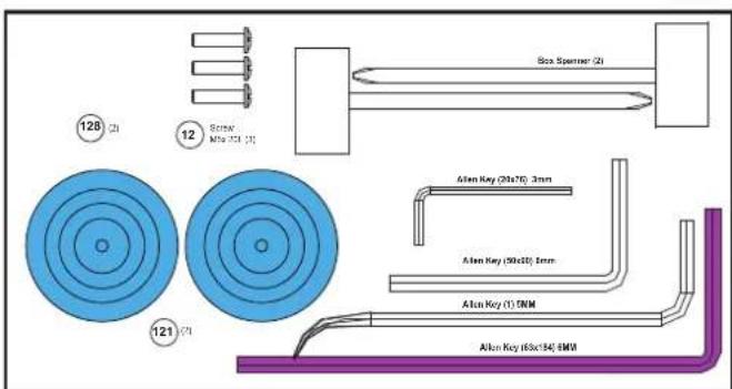 128 (2) 12 Screw Mta 201 (3) Box Spenser (2) 121 (7) Alkan Key (30x76) 3mm Alkan Key (50x10) 2mm Alkan Key (1) 5MM Alkan Key (60x14) 5MM