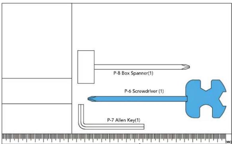 P-8 Box Spanner(1) P-6 Screwdriver (1) P-7 Allen Key(1)
