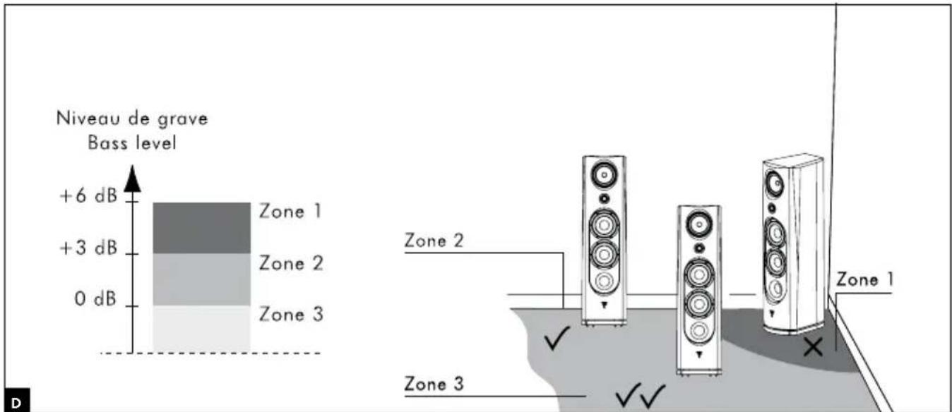 FOCAL Spectral 40th - 4