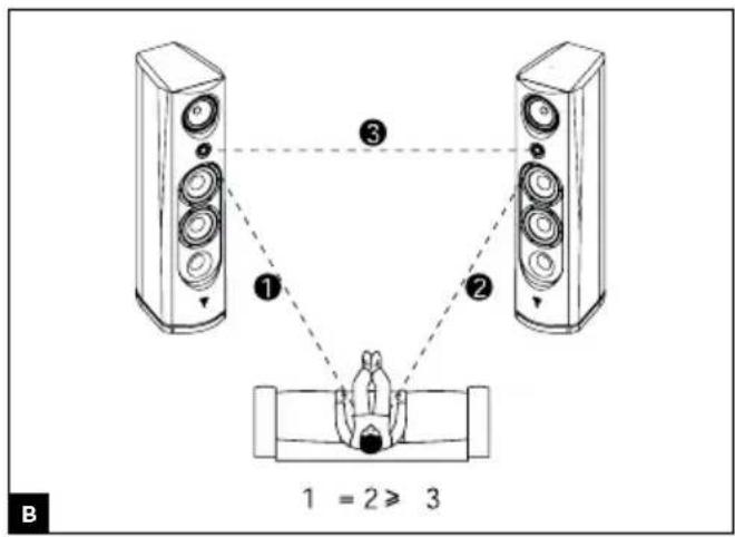 FOCAL Spectral 40th - 1