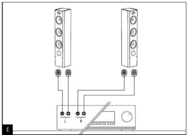 FOCAL Profile 908 DB - INSTALLATION - 5