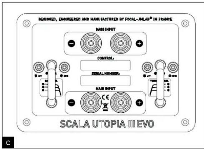 FOCAL Scala 40th - SCALA UTOPIA ^® III EVO - 2