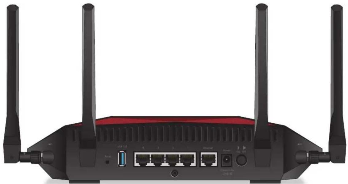 NETGEAR Nighthawk Pro XR1000 - Panneau arrière - 1