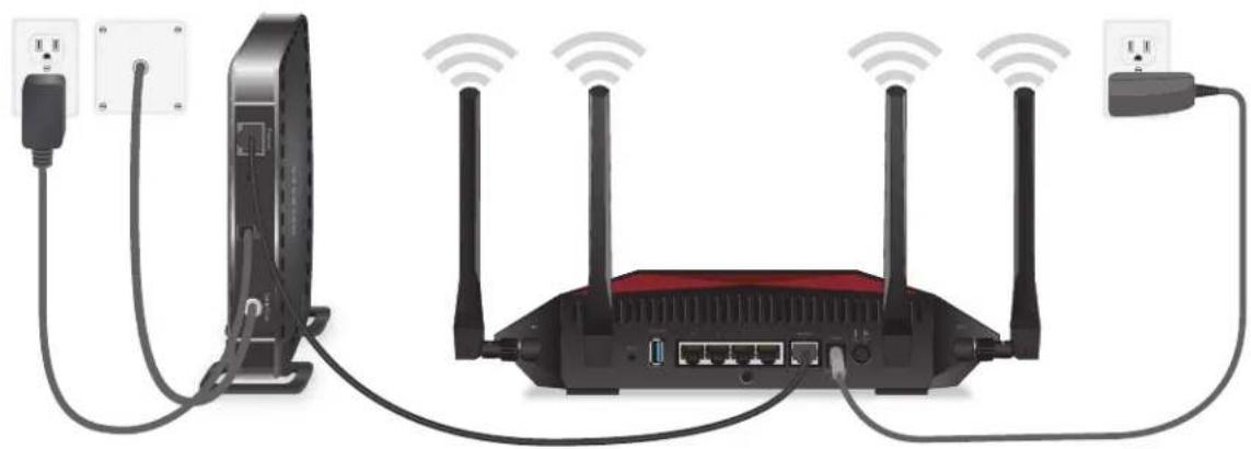 NETGEAR Nighthawk Pro XR1000 - Câblez votre routeur - 1