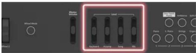 ROLAND FPE50 - Réglage de l'équilibrage du volume - 1