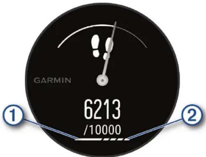 GARMIN Vívomove Trend - Barre d'activité - 1