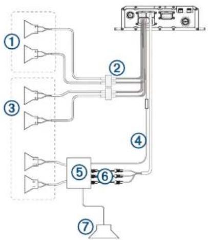 GARMIN Tread XL Baja Chase Edition - Complete System Wiring - 1