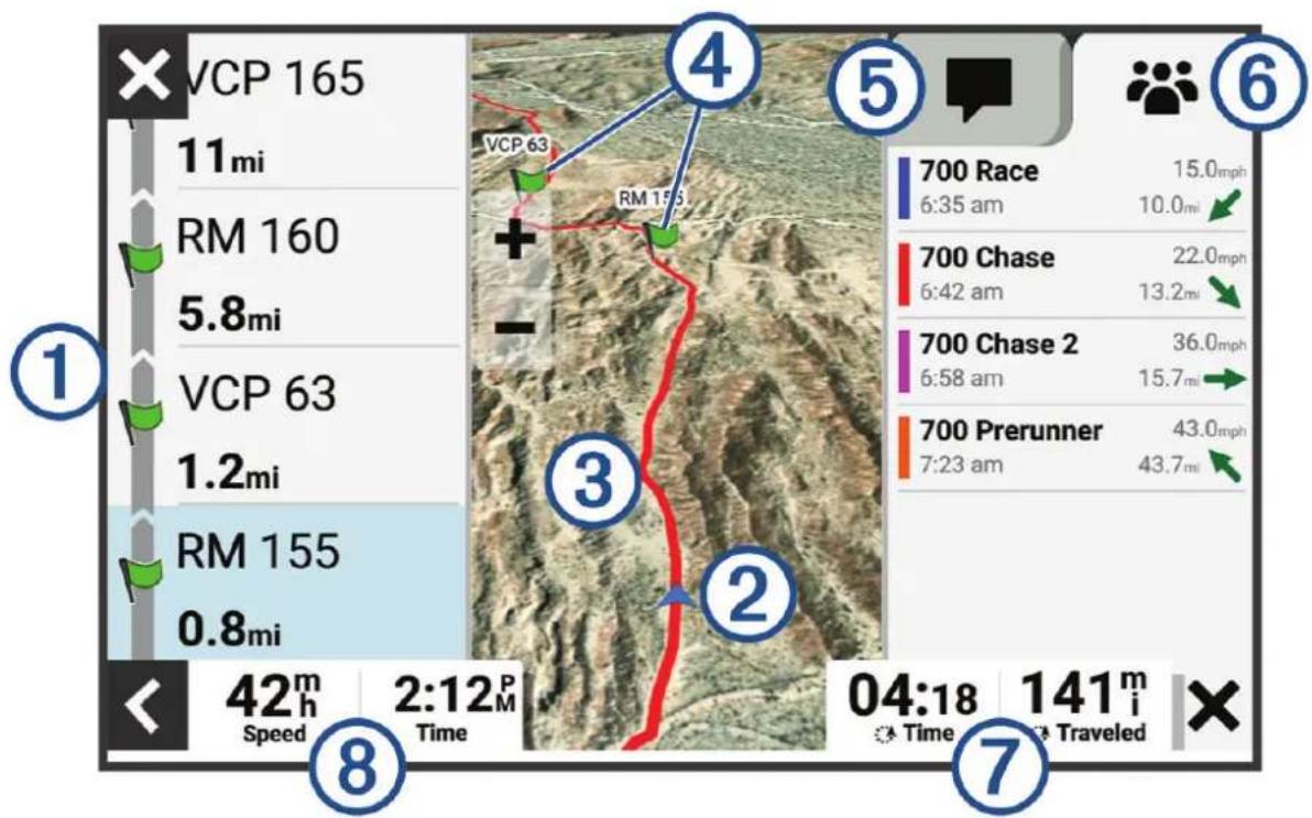 GARMIN Tread XL Baja Chase Edition - Navigation dans la course - 1