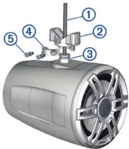 GARMIN Tread XL Baja Chase Edition - Installation des supports et haut-parleurs - 1