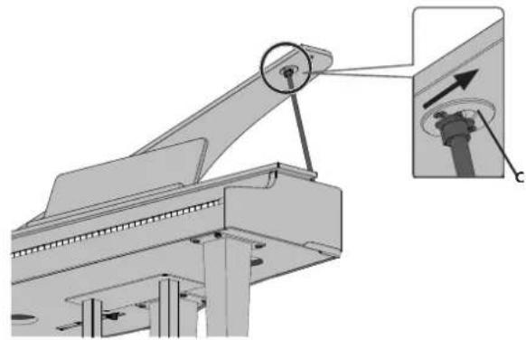 ROLAND GP3 - Fermeture du couvercle - 1