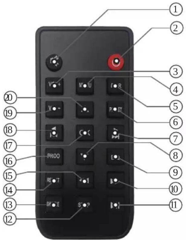 Imperial DABMAN PBB 3 - Télécommande - 1