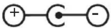 Imperial DABMAN i210 CD - SYMBOL BEDEUTUNG - 1
