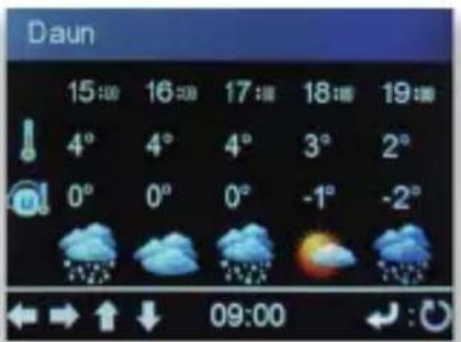 Imperial DABMAN i210 CD - Informazioni meteo - 3