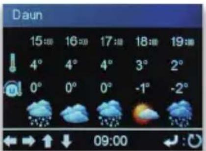 Imperial DABMAN i210 CD - Weather information - 3