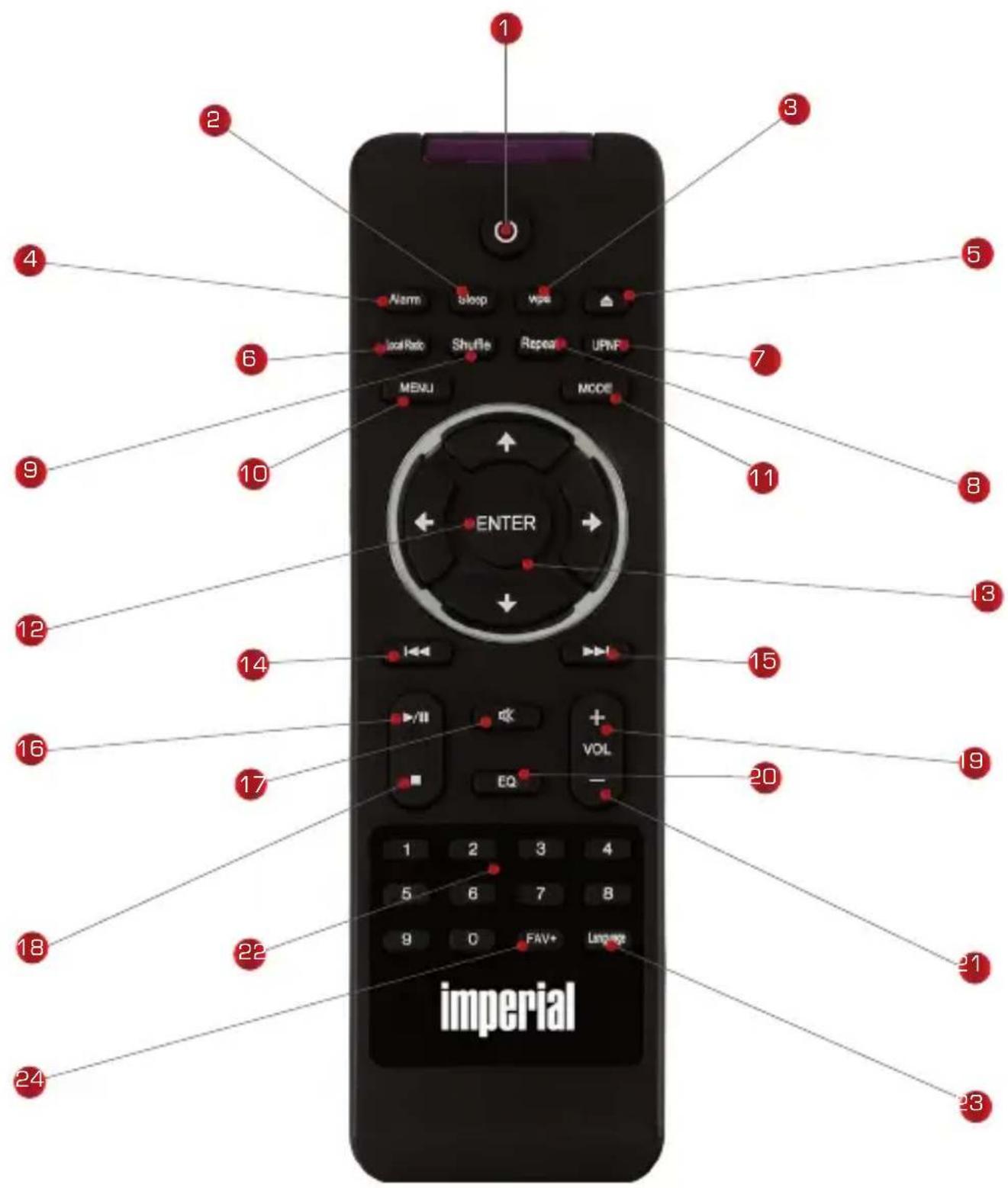 Imperial DABMAN i210 CD - Télécommande - 1