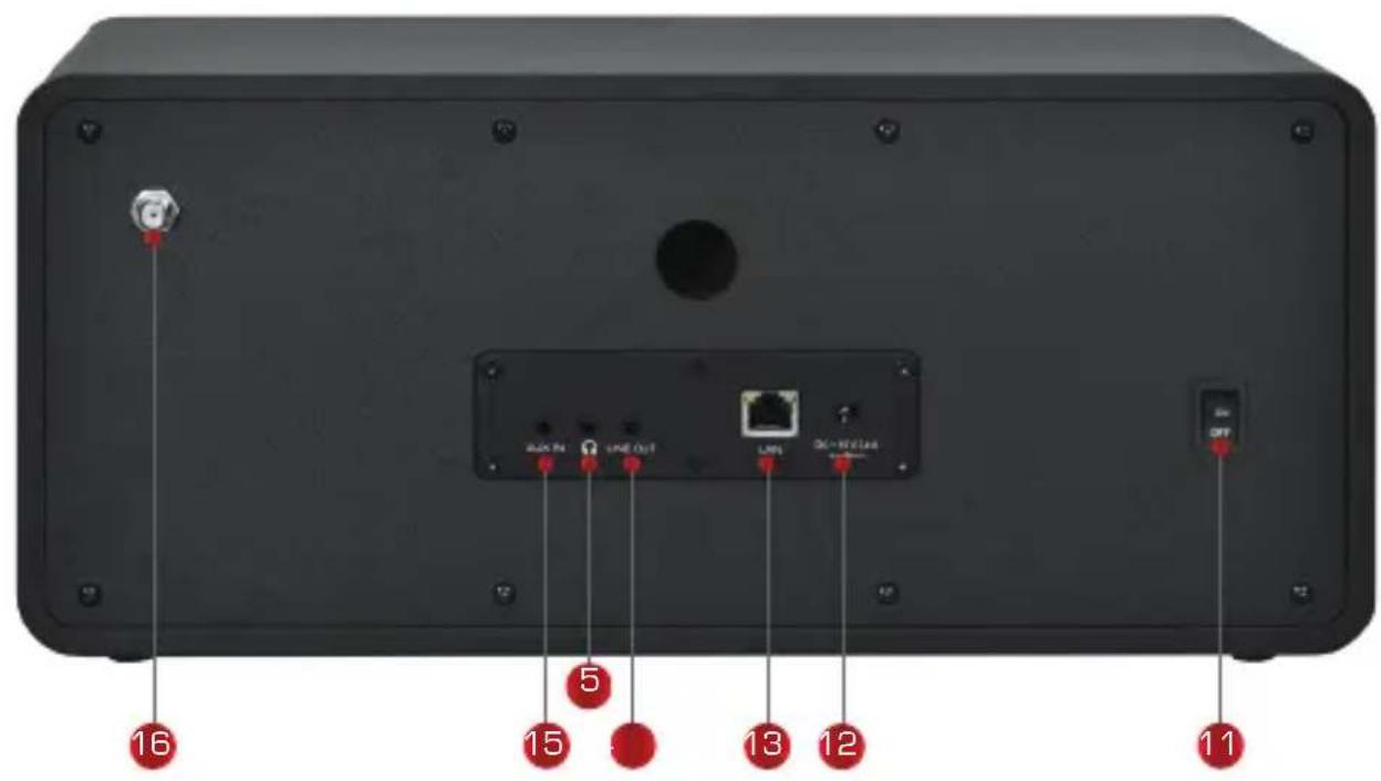 Imperial DABMAN i210 CD - FORNITURA - 4