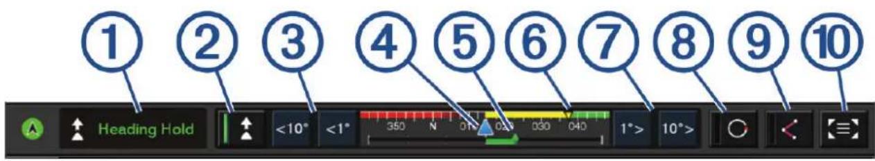 ① ② ③ ④ ⑤ ⑥ ⑦ ⑧ ⑨ ⑩ Heading Hold <10° <1° 350 N 01° 020 030 040 1°> 10°>
