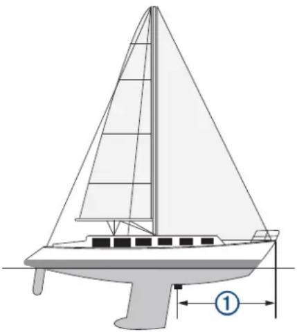GARMIN ECHOMAP UHD2 9 SV - Réglage du décalage d'étrave - 1