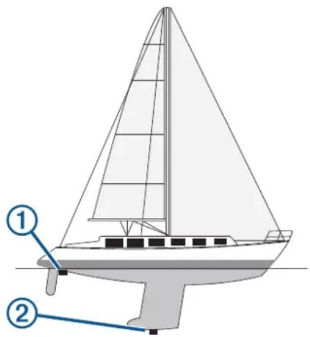 GARMIN ECHOMAP UHD2 9 SV - Mesurez la distance : - 1