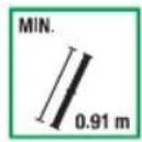 Vonroc TL505XX - Forklaring af symbolerne - 3
