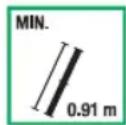 Vonroc TL505XX - Sembollerin açıklaması - 3