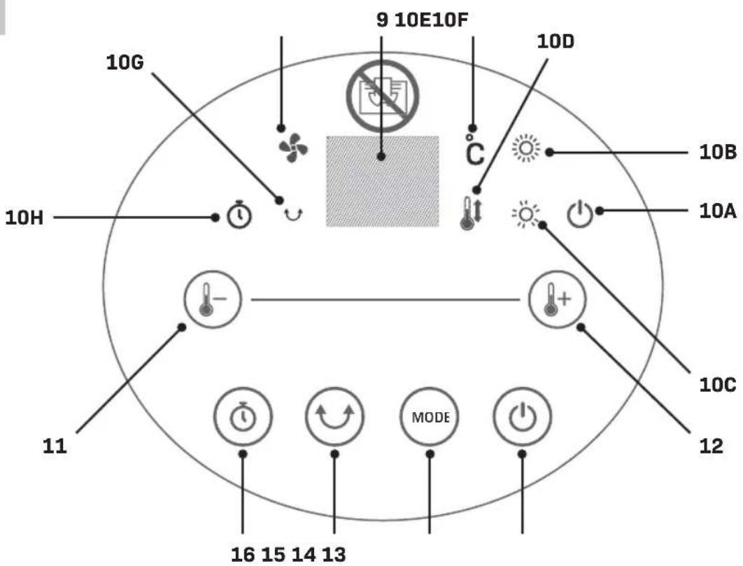 Vonroc EH513AC - 3