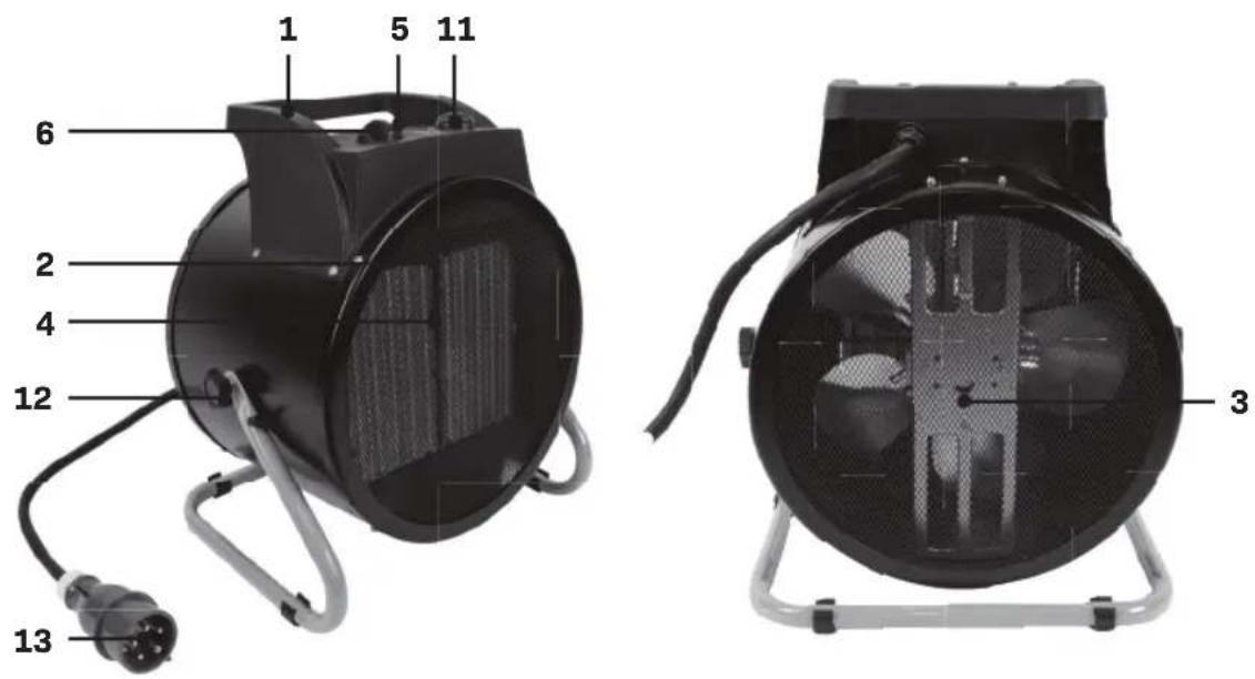 Vonroc EH504AC - CS Překlad originálního návodu k obsluze 88 - 2