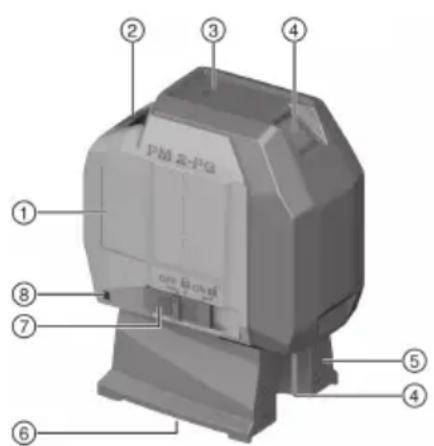 HILTI PM 2PG - Ogólna budowa urządzenia - 1