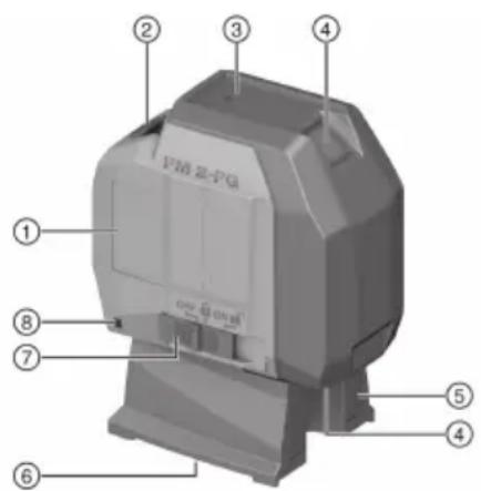 HILTI PM 2PG - Огляд продукту - 1