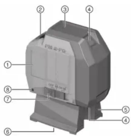 HILTI PM 2PG - Περιγραφή - 1