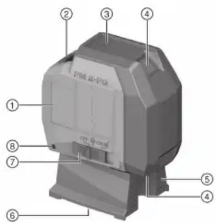 HILTI PM 2PG - Produktöversikt - 1