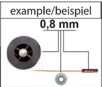 Güde UniMig 165 SYN - WIG - 14