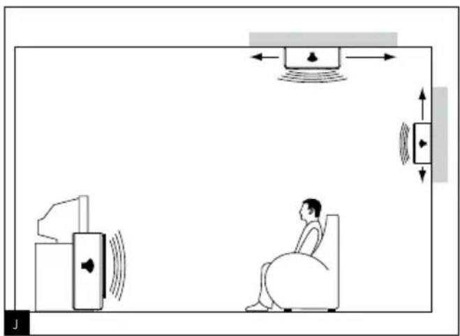 FOCAL Profile 918 DB - Conditions of guarantee - 12