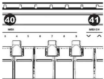 ALESIS Coda - Oberseite - 4