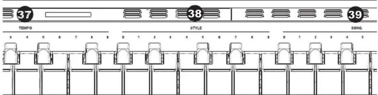 ALESIS Coda - Top Panel - 4