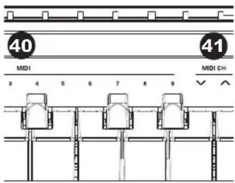 ALESIS Coda - Panel superior - 5