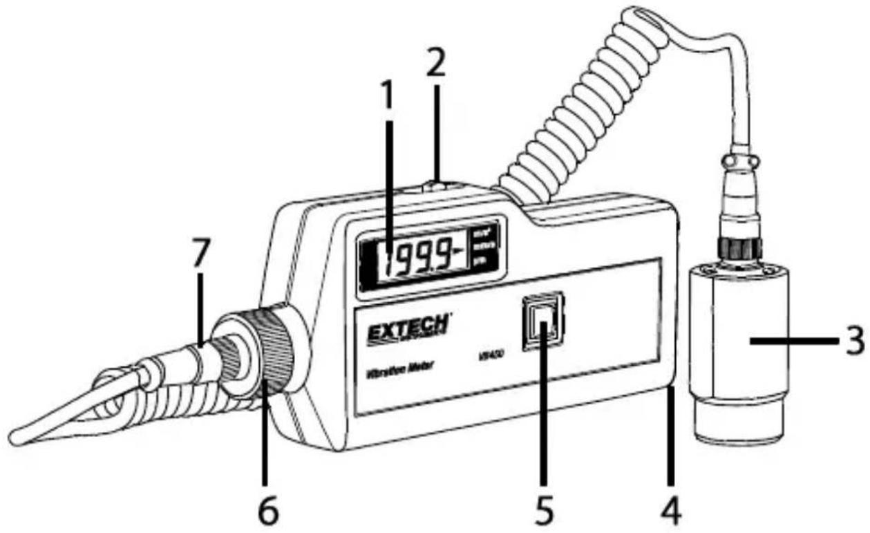 EXTECH Vibration Meter VH400 1999-02 2 7 6 5 4 3