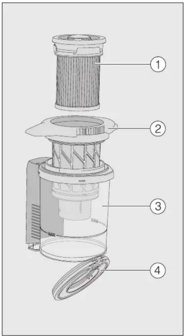 MIELE Triflex HX1 Facelift Flash - Bezugsquellen für Zubehörteile - 3