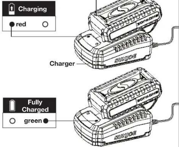 Sun Joe BDLA0050 - Charging the Battery - 3