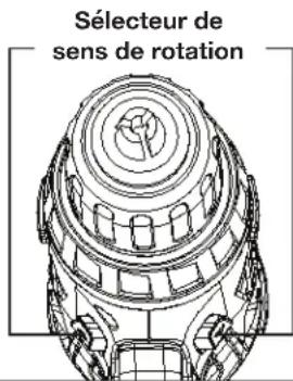 Sun Joe BDLA0050 - Pose/dépose d'un embout de visseuse ou d'un foret - 2